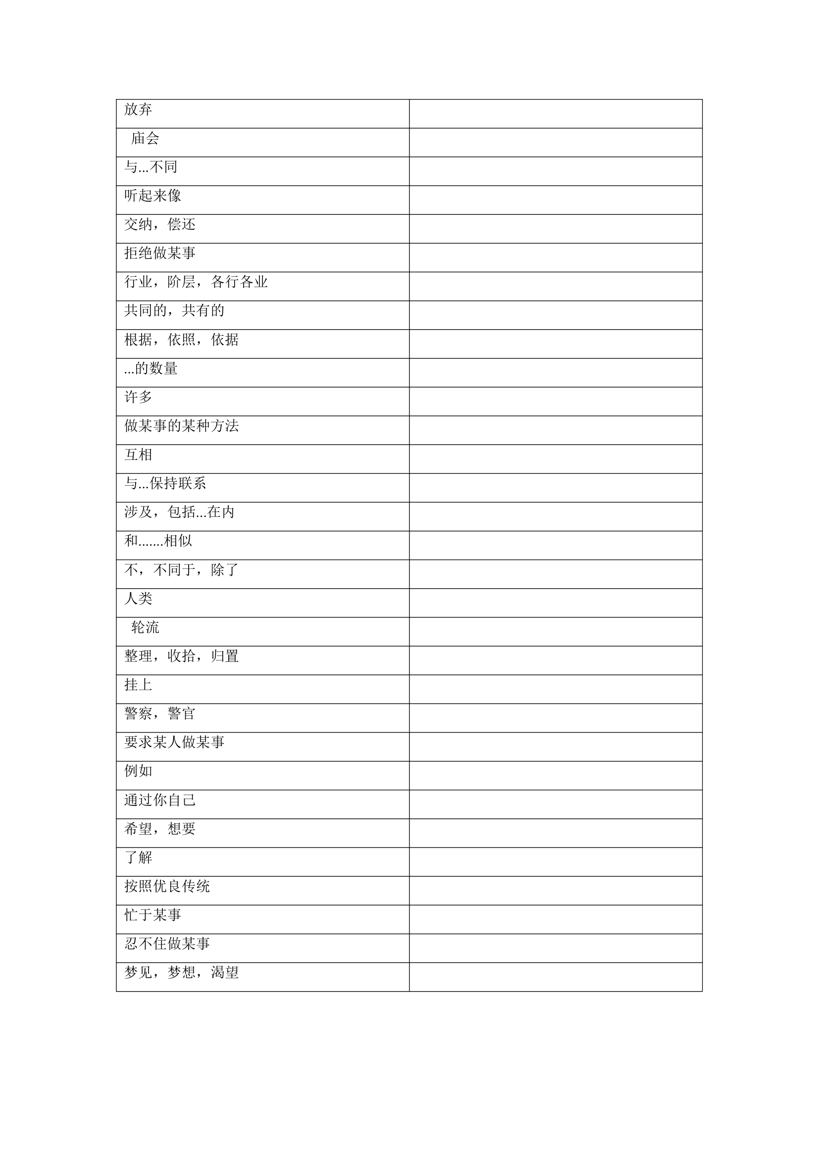 冀教版英语九年级全册Unit 8 Culture Shapes Us单词、词组默写清单（含答案）.doc第5页