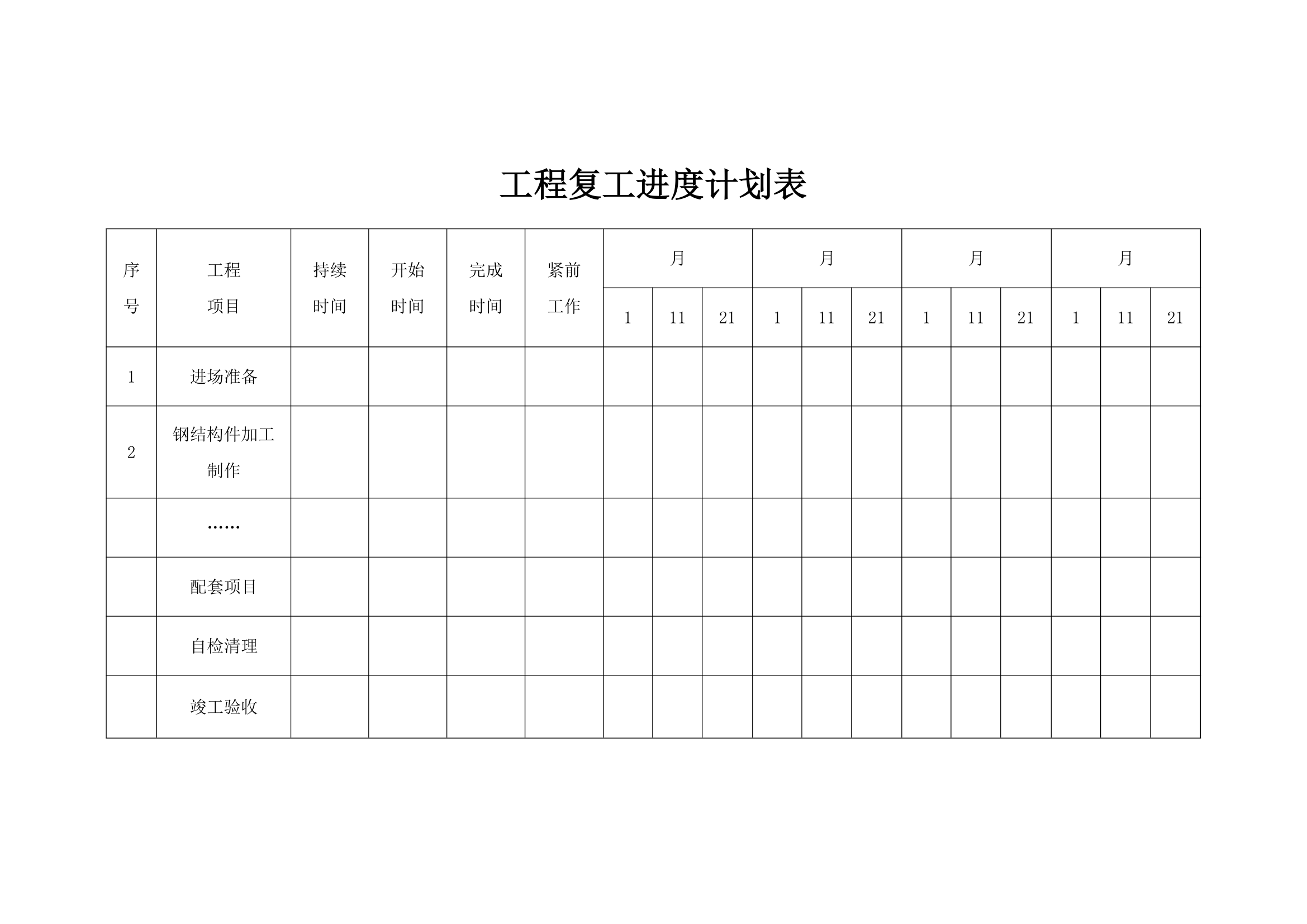 工程复工进度计划表.doc第1页