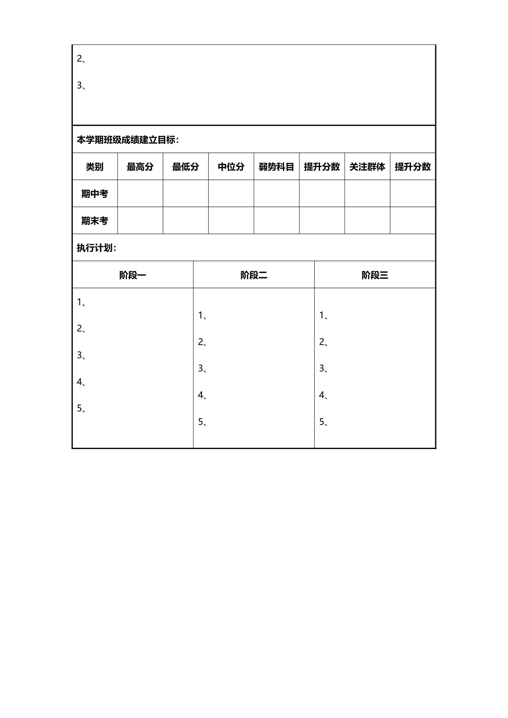 班级建设计划表（成绩篇）.docx第2页