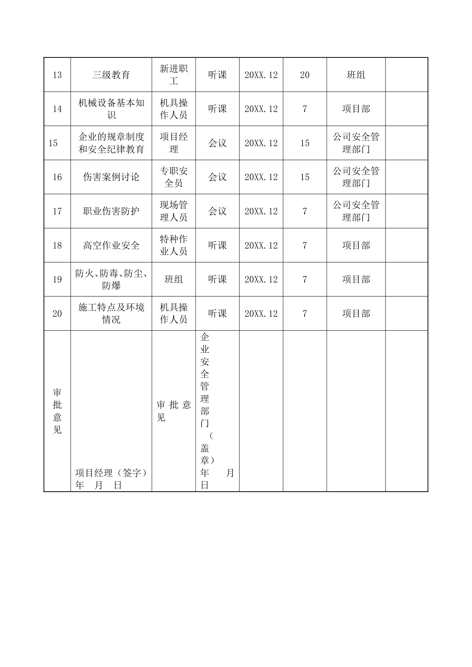 项目部安全培训计划表.docx第2页