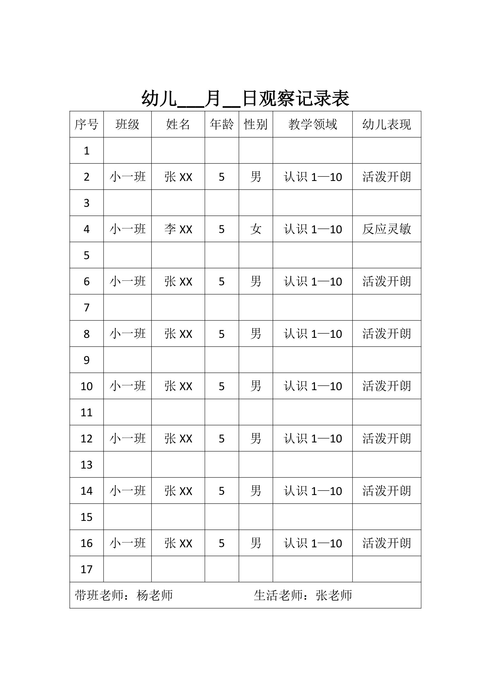 幼儿日观察记录表.docx第1页