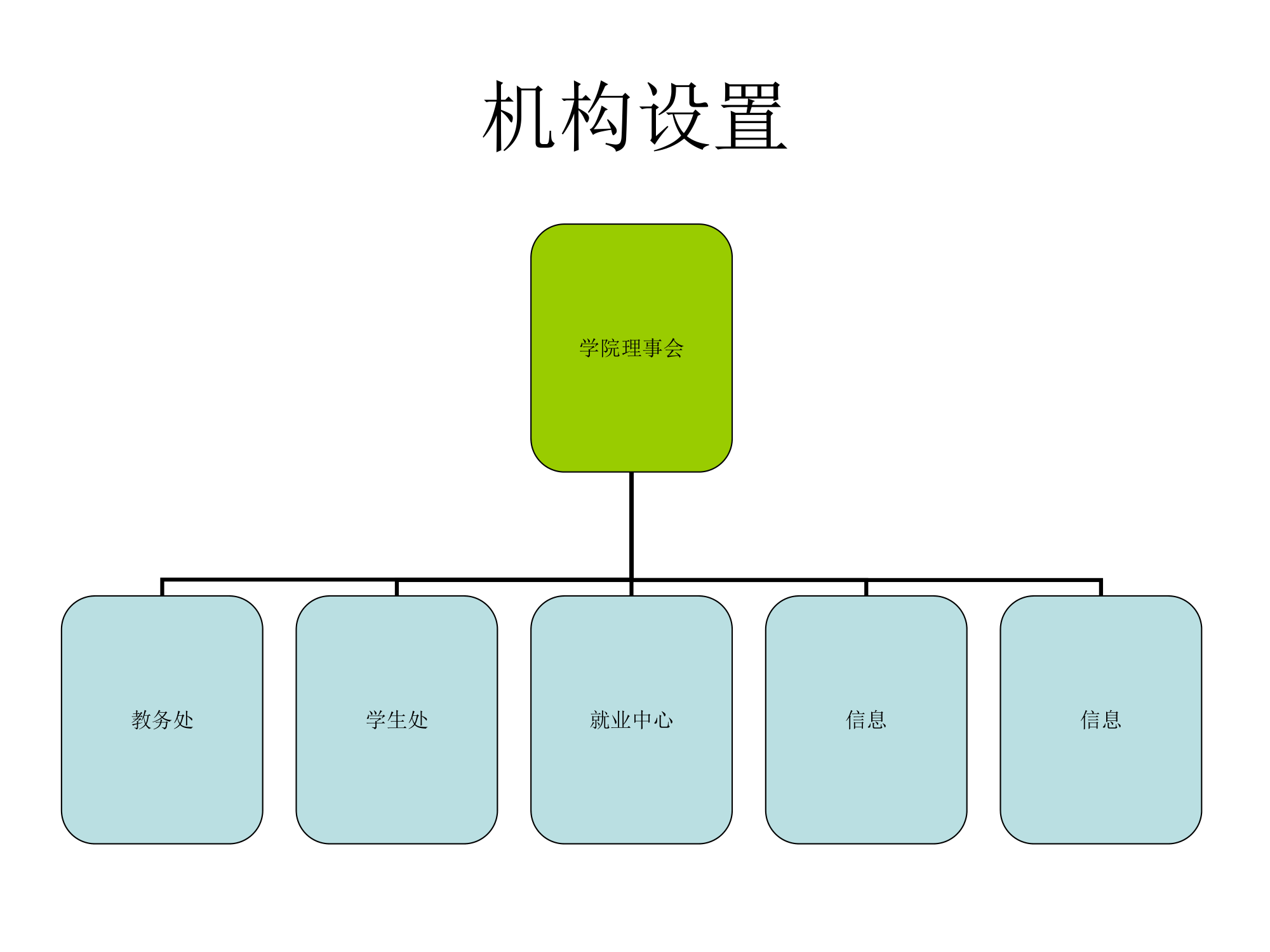 浙江树人学院第4页