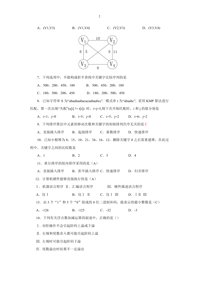 2015计算机考研408真题第2页