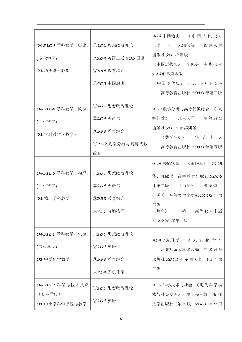 2019河北师范大学全日制教育硕士考试科目+参考书+招生人数+就业情况+难度分析全攻略第6页