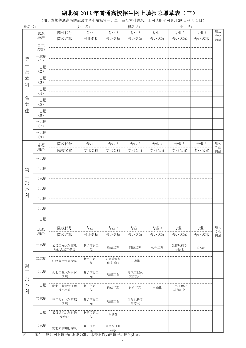 志愿填报表第1页