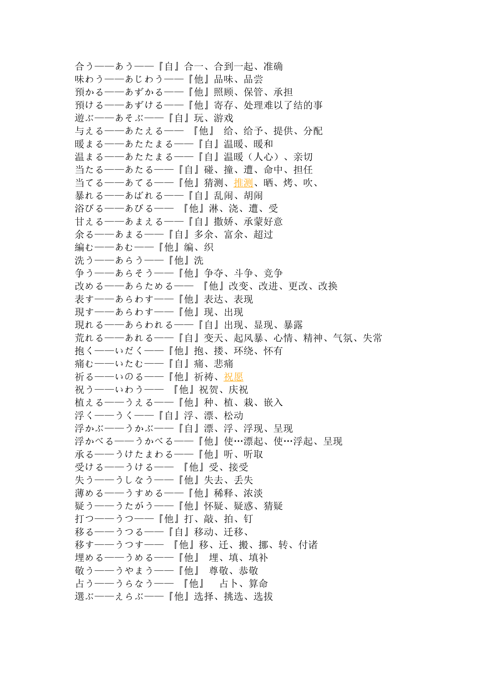 日语2级动词总汇第1页