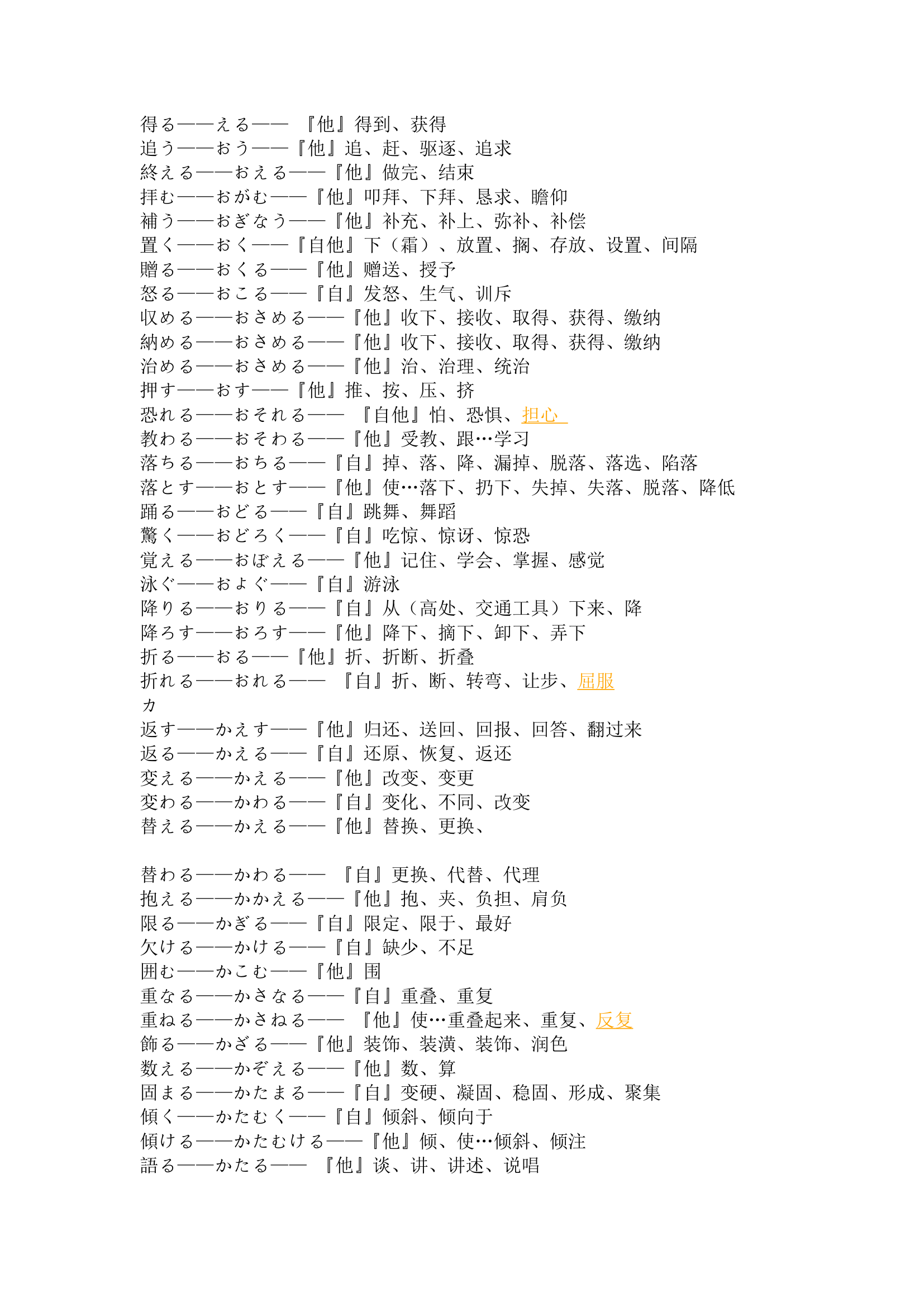 日语2级动词总汇第2页