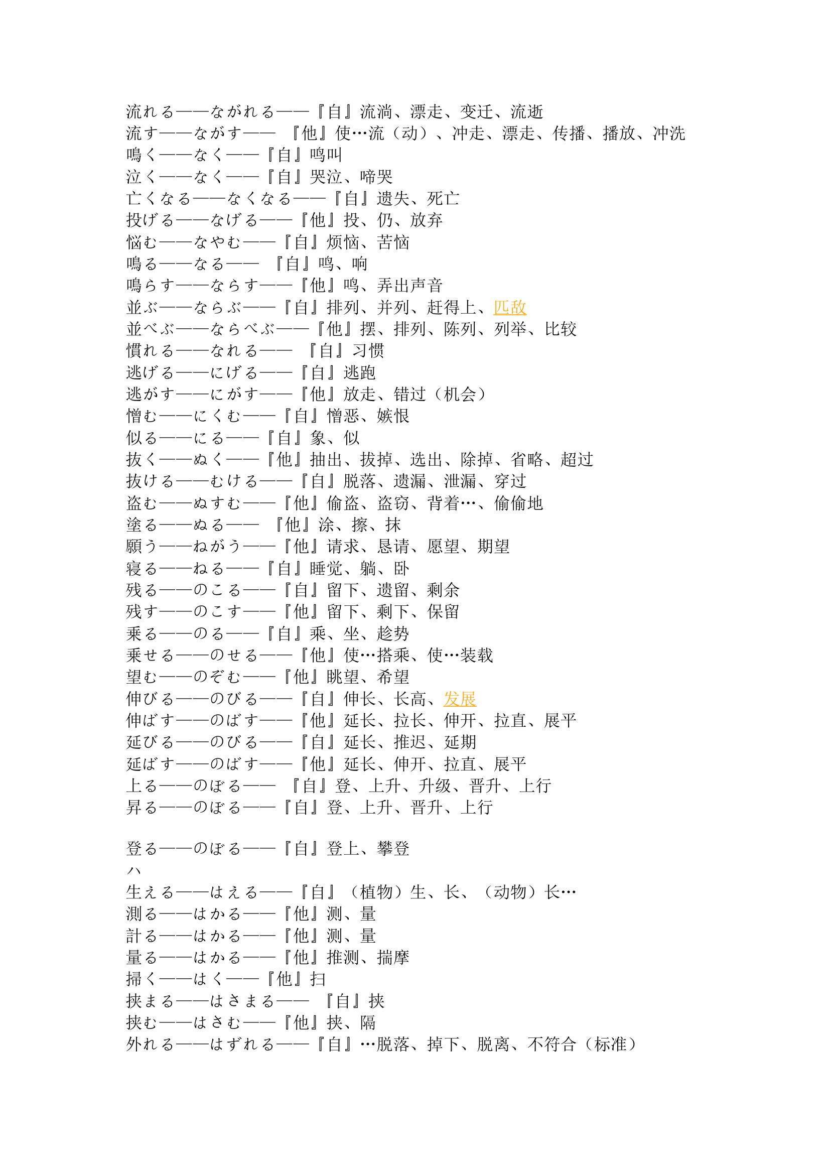 日语2级动词总汇第6页