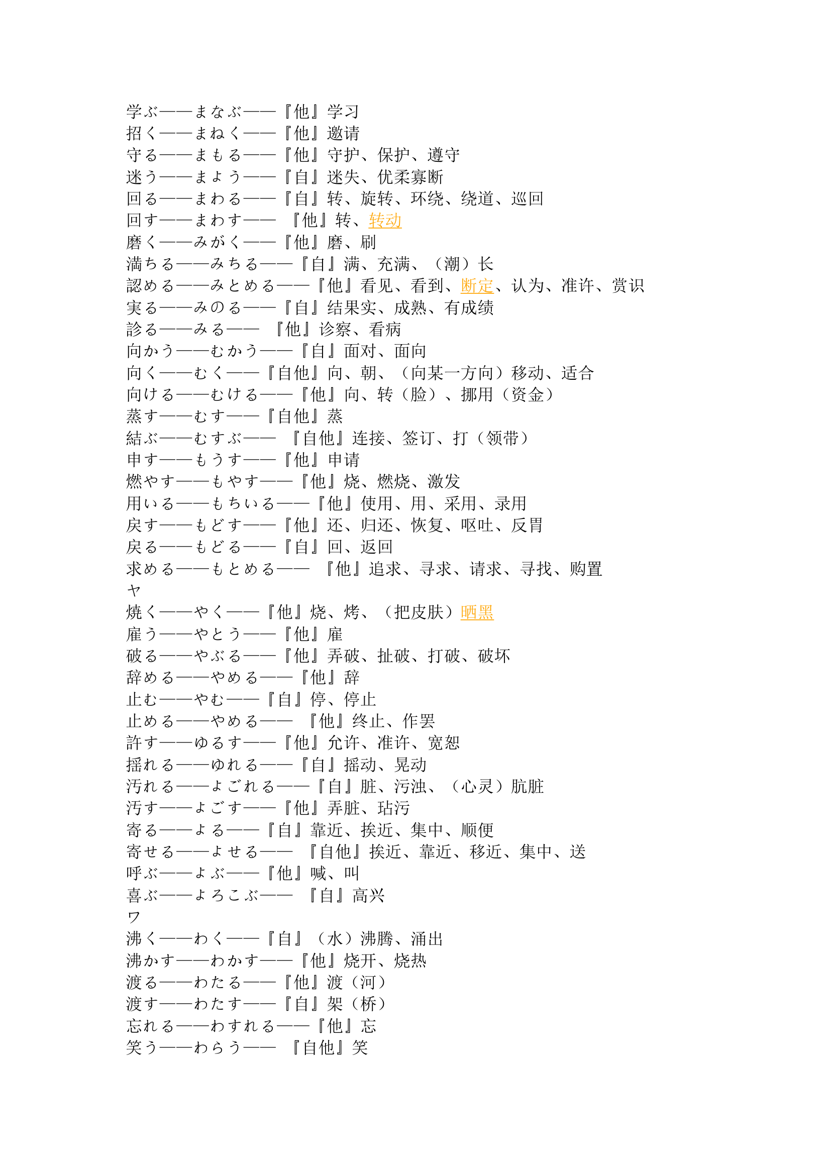 日语2级动词总汇第8页