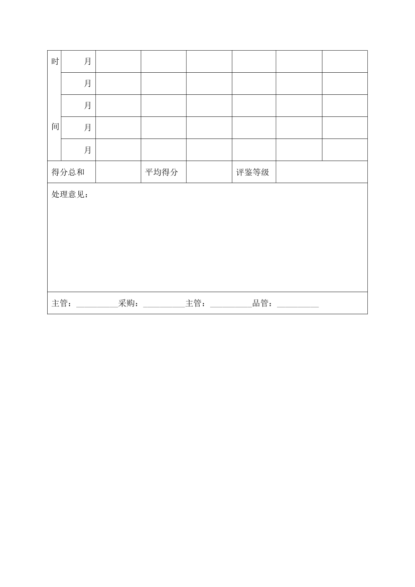 生产管理-供应商评鉴制度.doc第5页