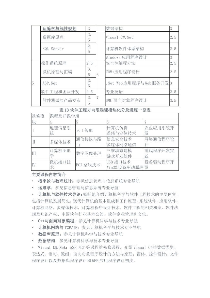 天津农学院软件工程课程第2页