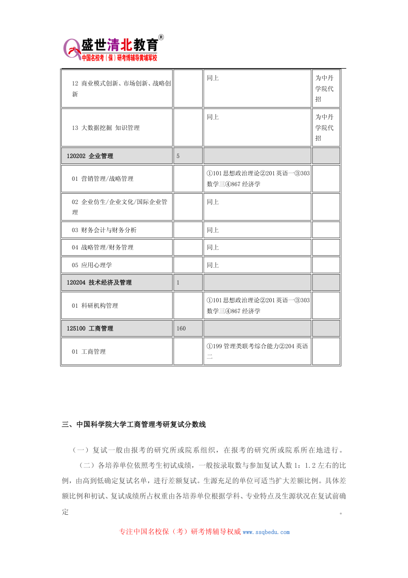 2015中国科学院大学工商管理考研(管理学院)参考书、历年真题、报录比、研究生招生专业目录、复试分数线第4页