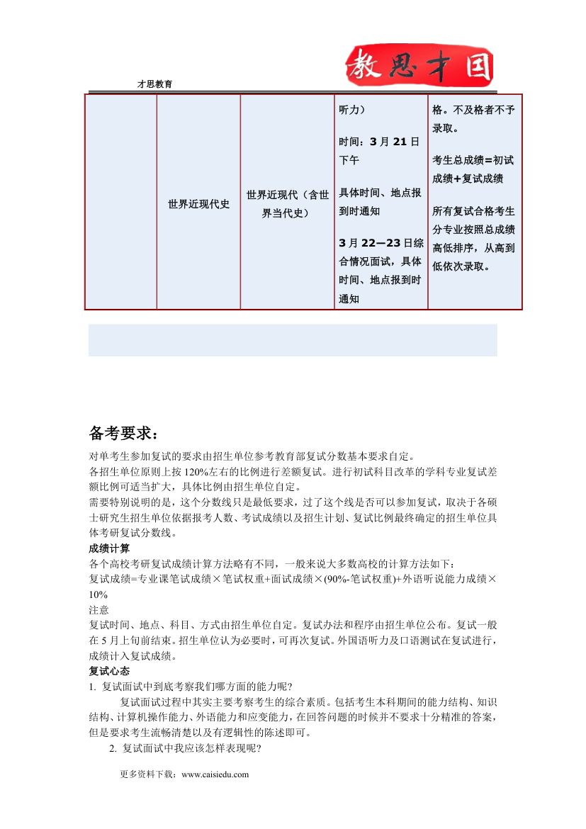 2014年北京师范大学历史学院考研复试方案,考研复试流程,考研复试时间第2页