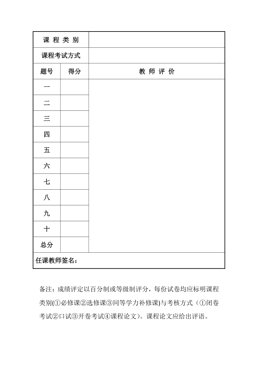 研究生考试答题纸第2页