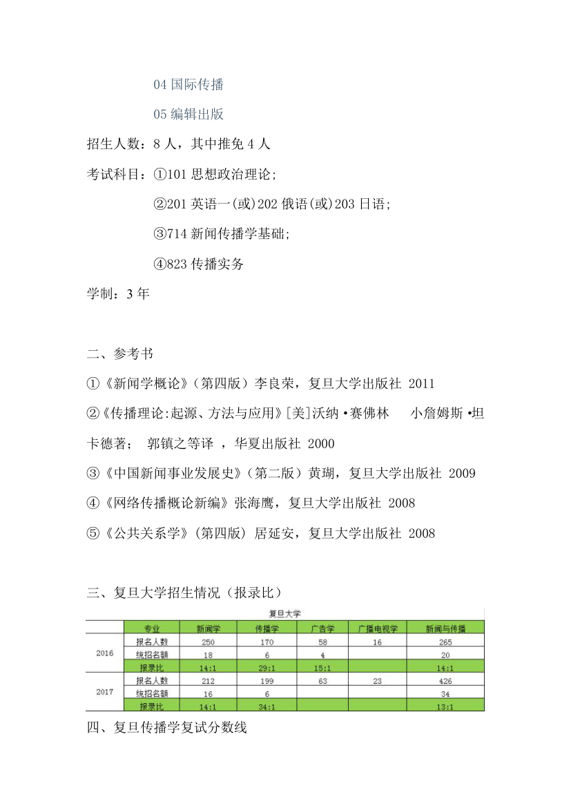 2020-2021复旦大学传播学考研参考书、招生目录、考研经验、复试分数线汇总第2页