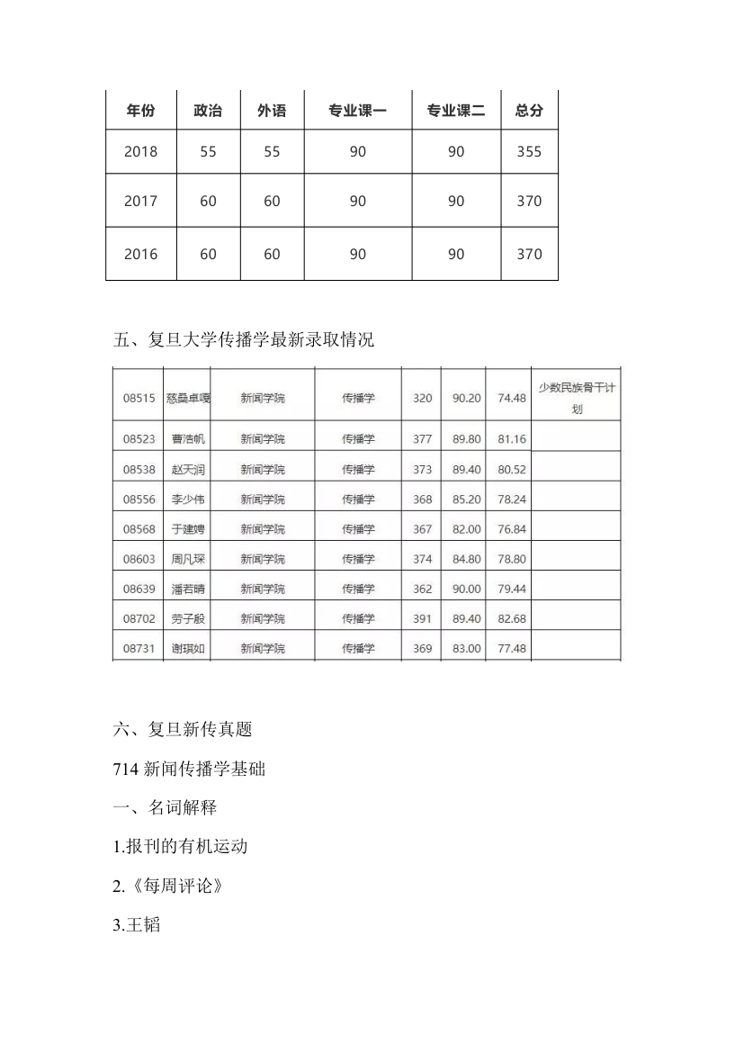 2020-2021复旦大学传播学考研参考书、招生目录、考研经验、复试分数线汇总第3页