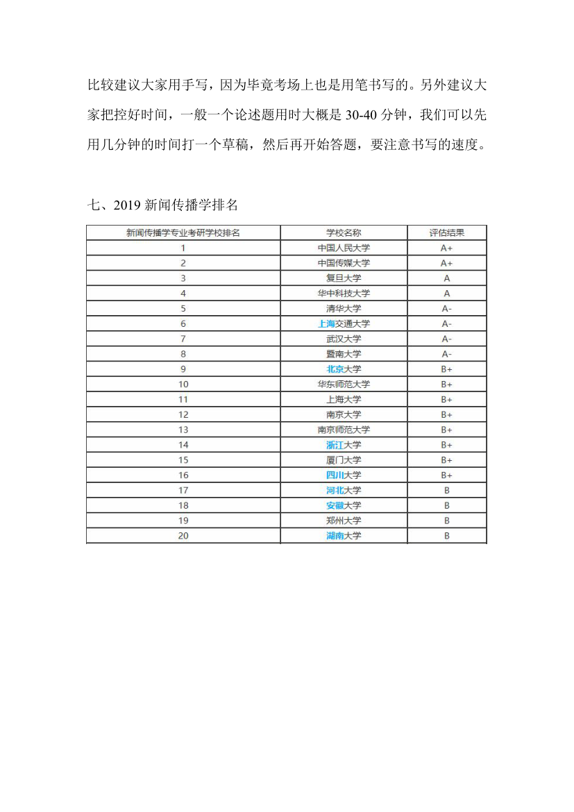 2020-2021复旦大学传播学考研参考书、招生目录、考研经验、复试分数线汇总第6页