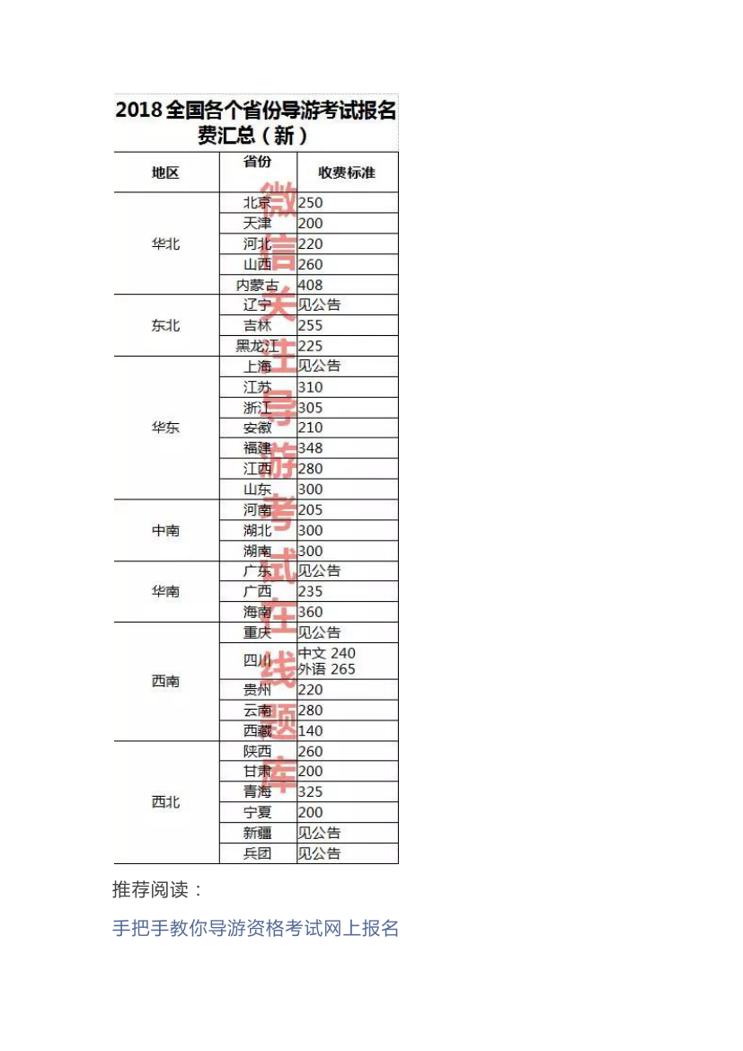 2018年导游考试报名热点问题汇总最新第8页