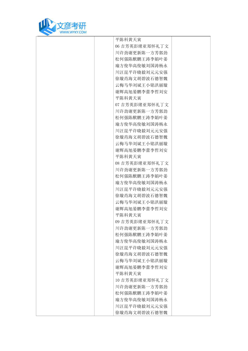 重庆大学城市建设与环境工程学院2018年招生专业目录_重庆大学考研网第5页