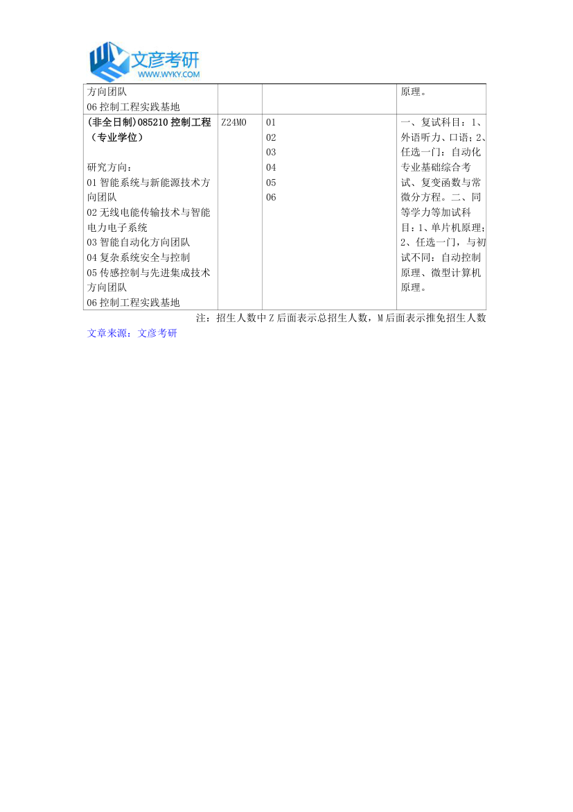 重庆大学自动化学院2018年招生专业目录_重庆大学考研网第3页