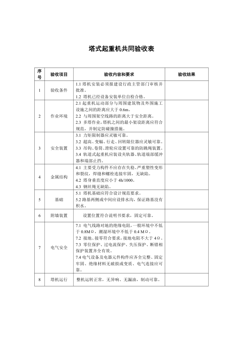 塔式起重机联合验收单.doc第2页