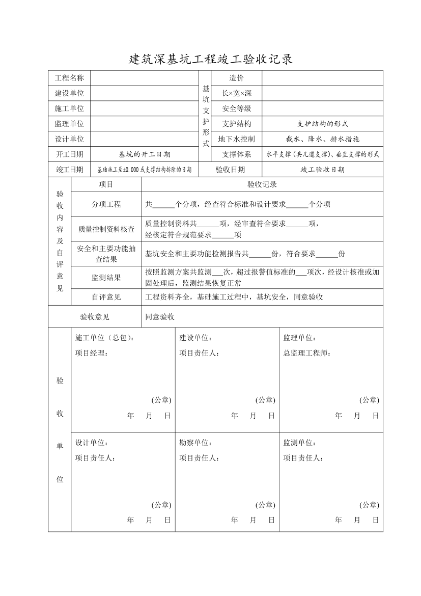 建筑深基坑工程土方开挖条件验收记录.doc第3页