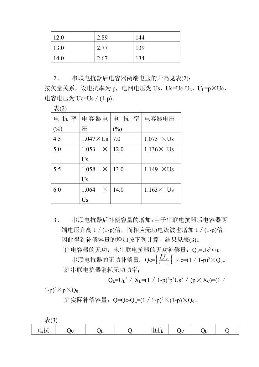 无功补偿回路串联电抗器的作用.doc第4页