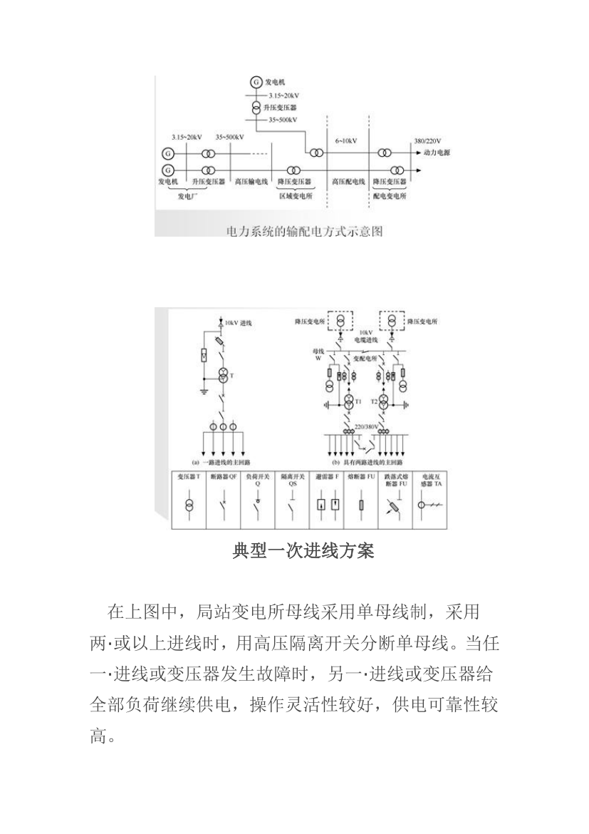 高低压系统图审图通病.doc第2页