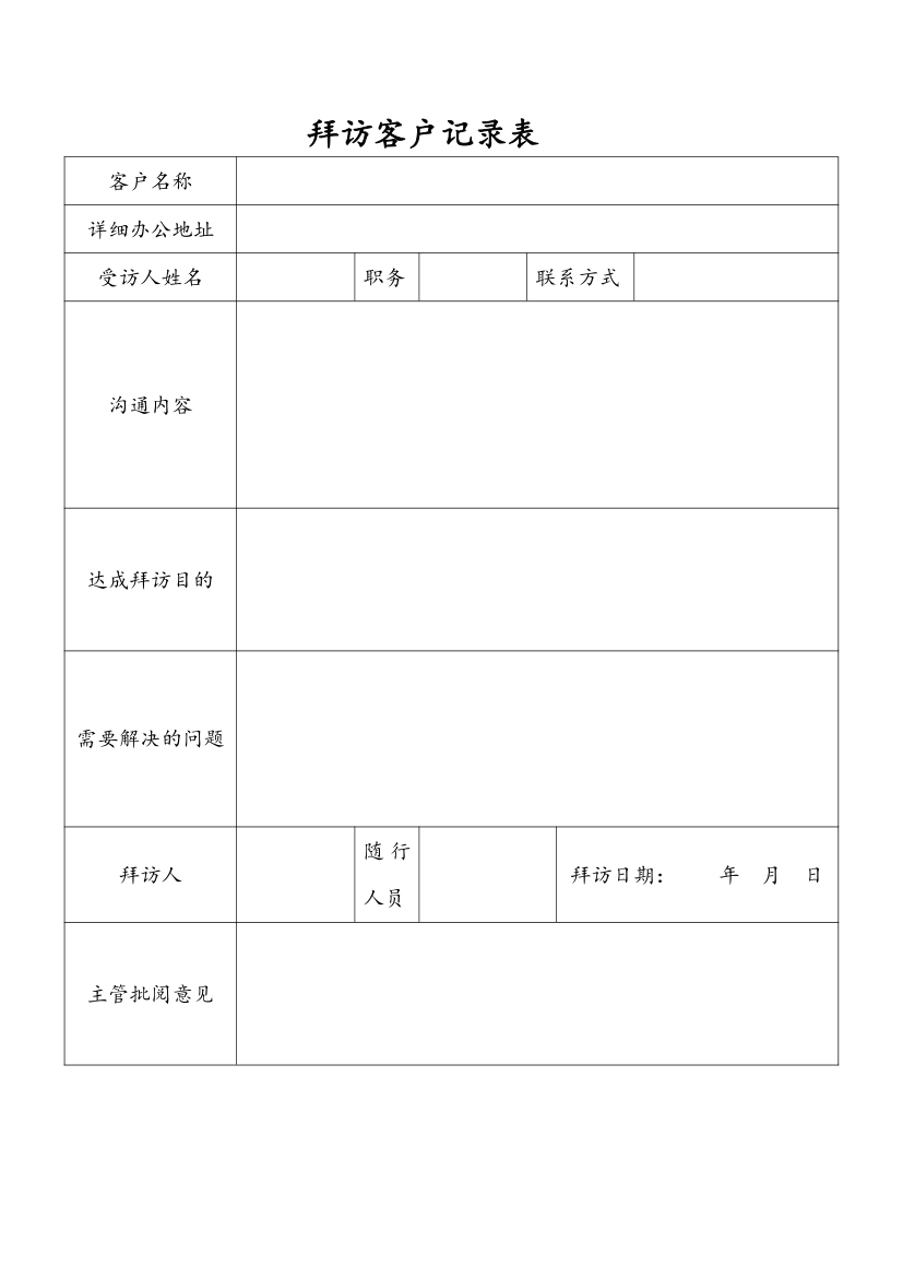 公司销售拜访客户记录表.doc第1页