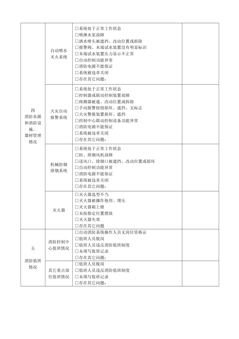 消防安全检查记录表.doc第3页