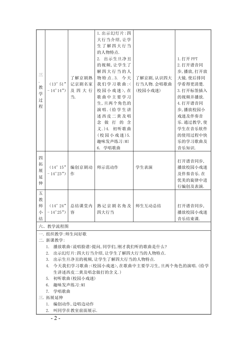 人音版 （五线谱）六年级上册音乐 4 《校园小戏迷》  ︳教案及反思（表格式）.doc第2页