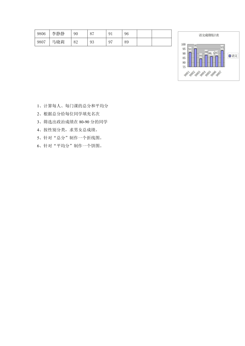 九年级信息技术操作题复习Excel教案.doc第5页