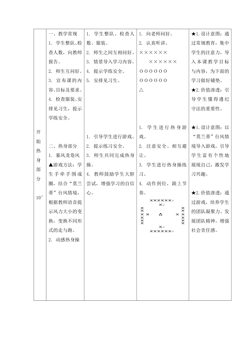 二年级体育立定跳远  教案  全国通用.doc第2页