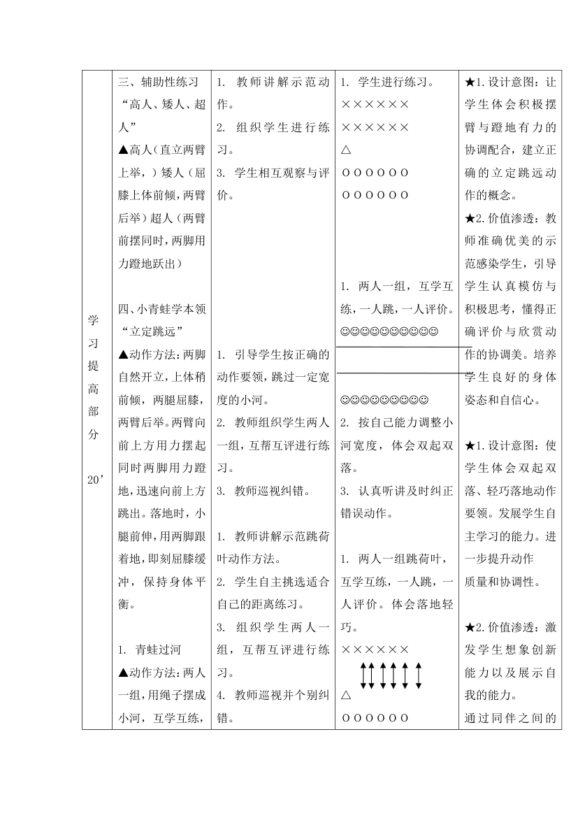 二年级体育立定跳远  教案  全国通用.doc第3页