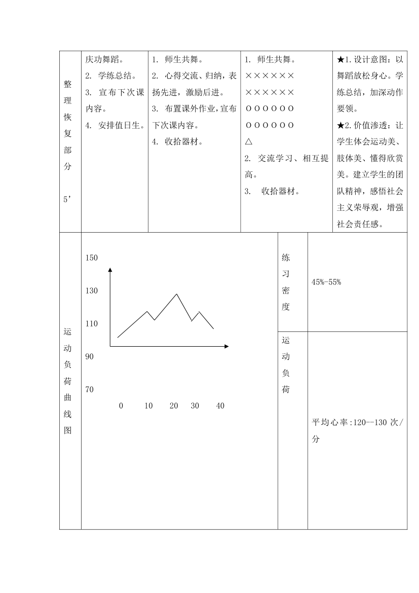 二年级体育立定跳远  教案  全国通用.doc第7页