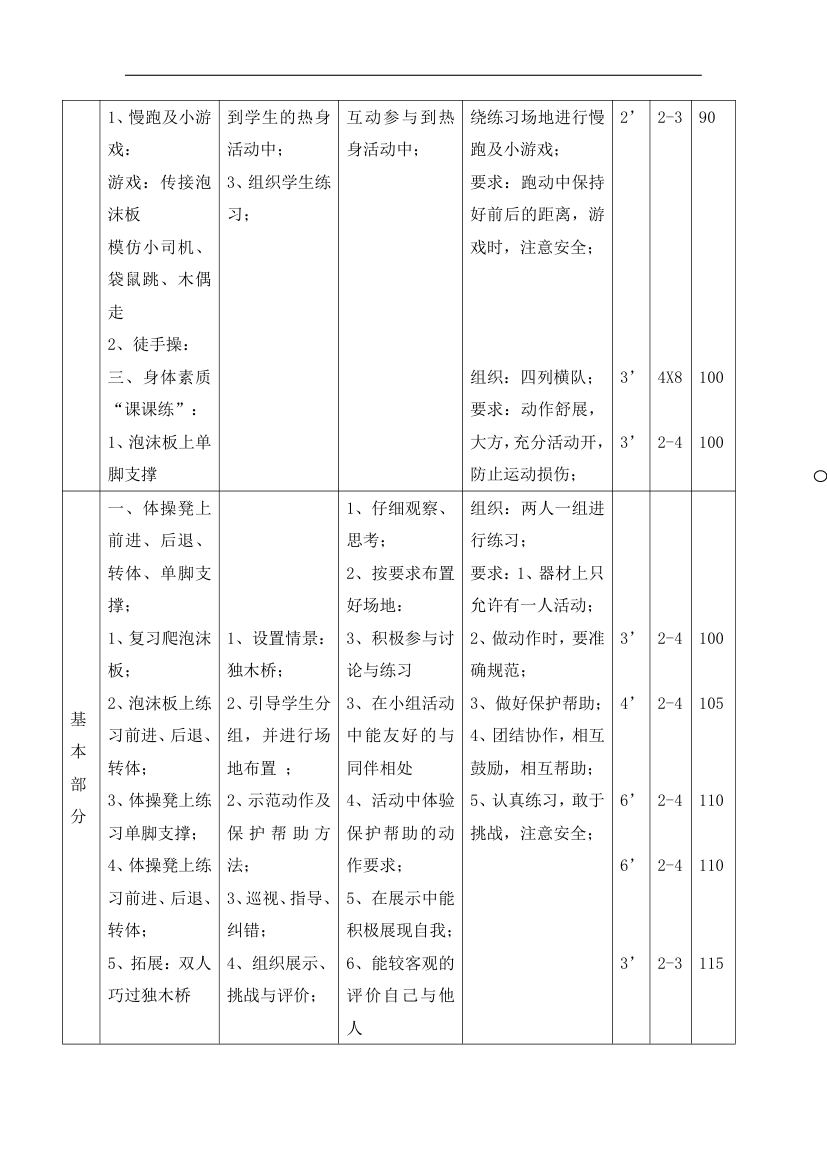 一年级体育平衡  教案  全国通用.doc第3页