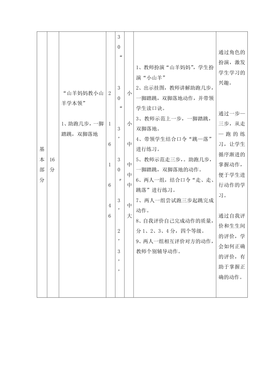 二年级体育教案-跳跃 全国通用.doc第2页