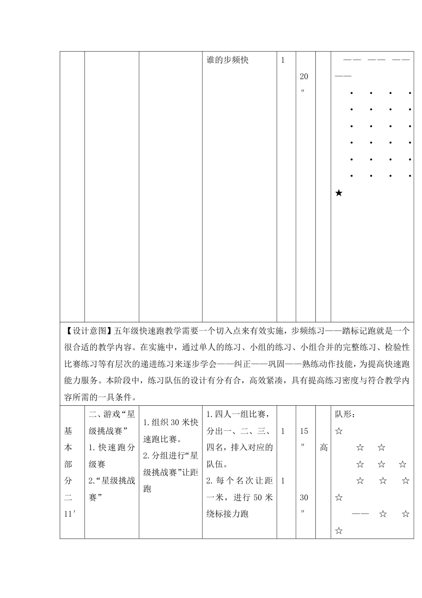 五年级体育 快速跑  教案 全国通用.doc第4页