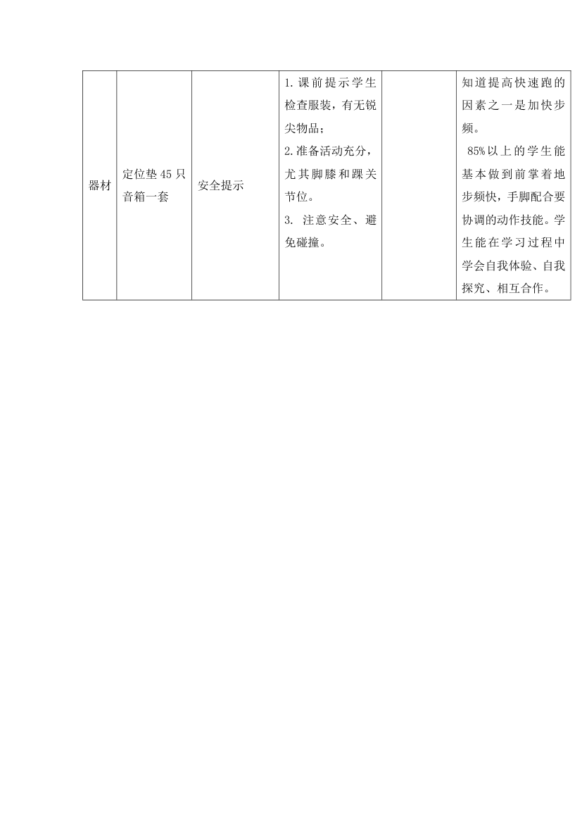 五年级体育 快速跑  教案 全国通用.doc第6页