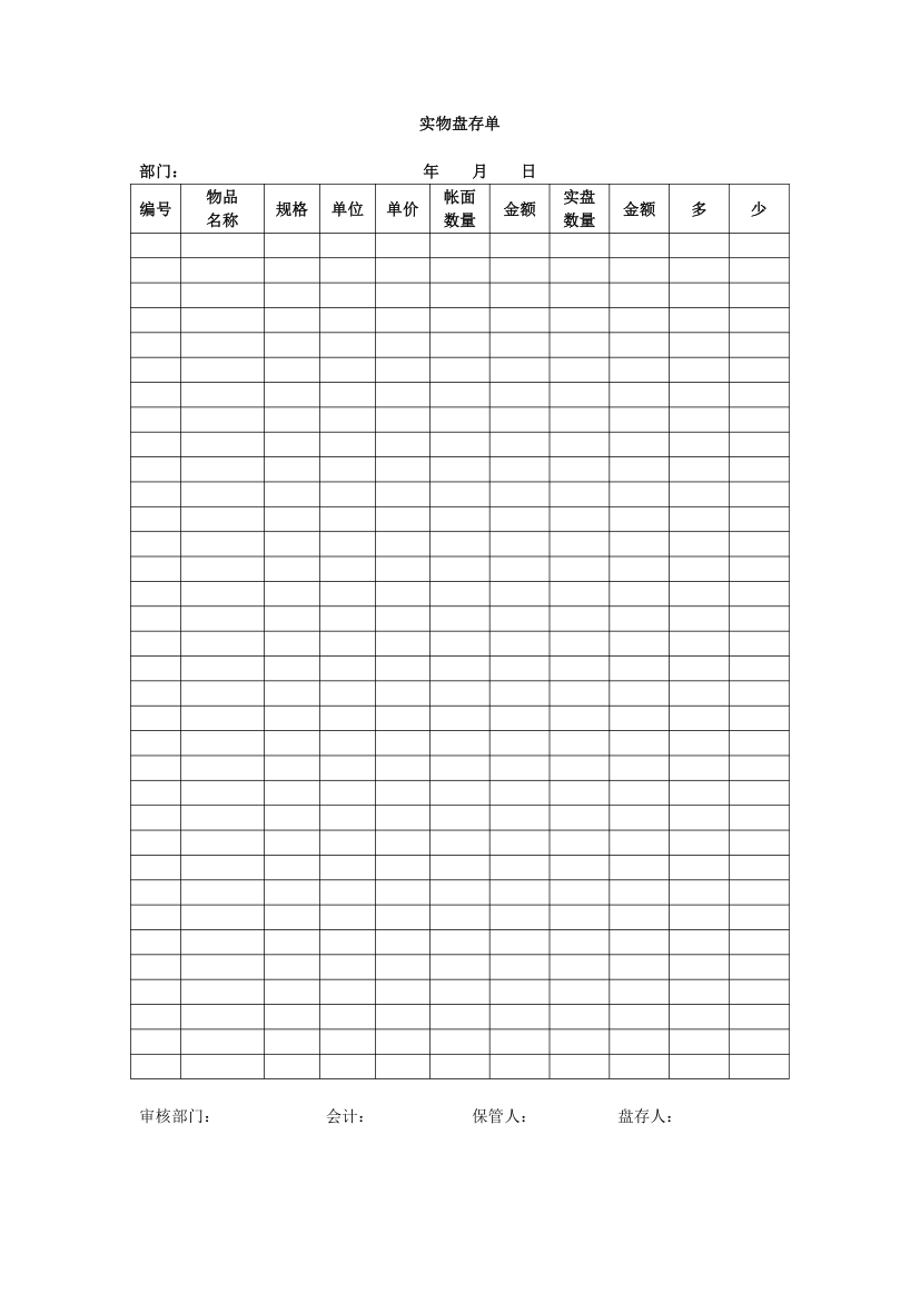 财务常用表格-实物盘存单.docx第1页
