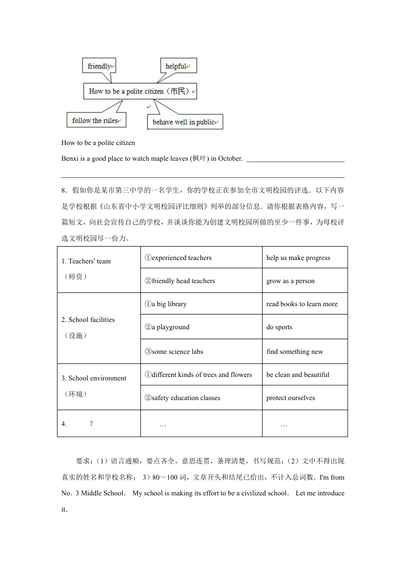 中考英语材料作文专项训练（含答案）.doc第5页