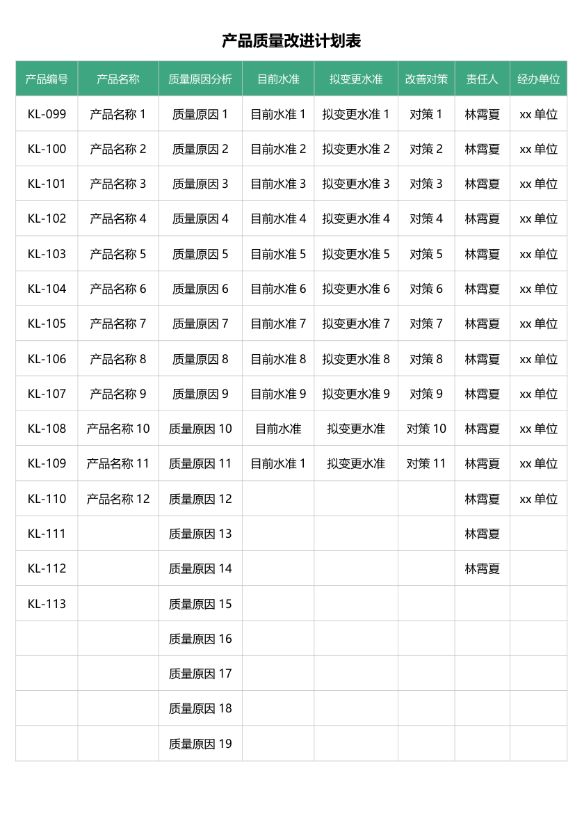 产品质量改进计划表.docx第1页