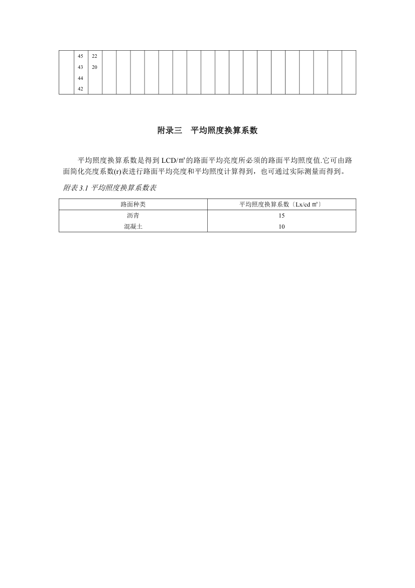 城市道路照明设计标准.doc第12页