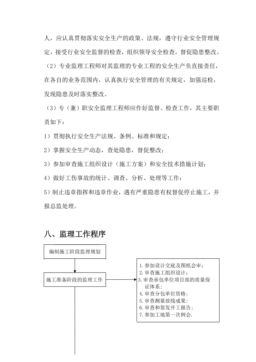 武汉鑫斯特农产品有限公司监理规划.doc第14页