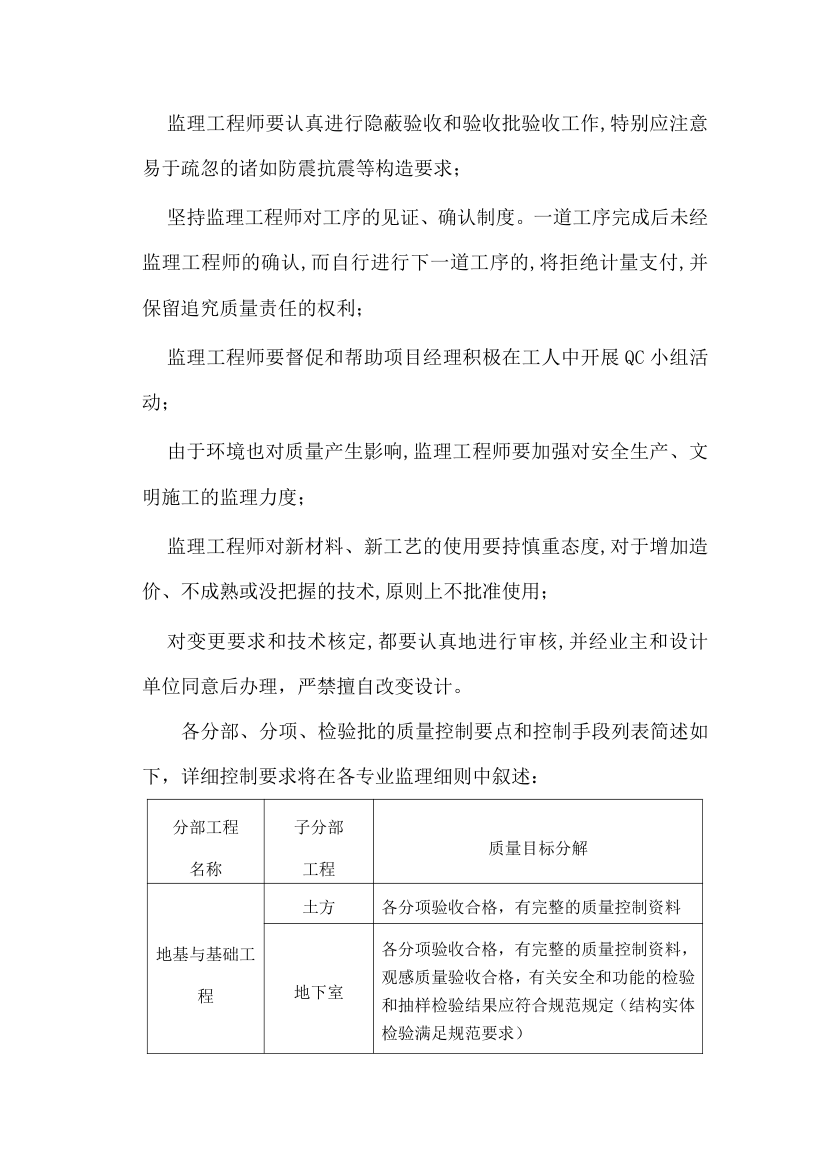 武汉鑫斯特农产品有限公司监理规划.doc第22页