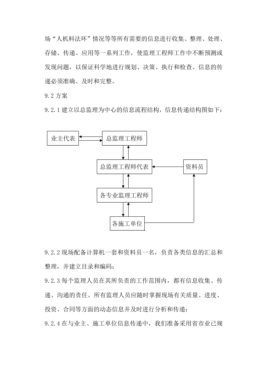 武汉鑫斯特农产品有限公司监理规划.doc第40页