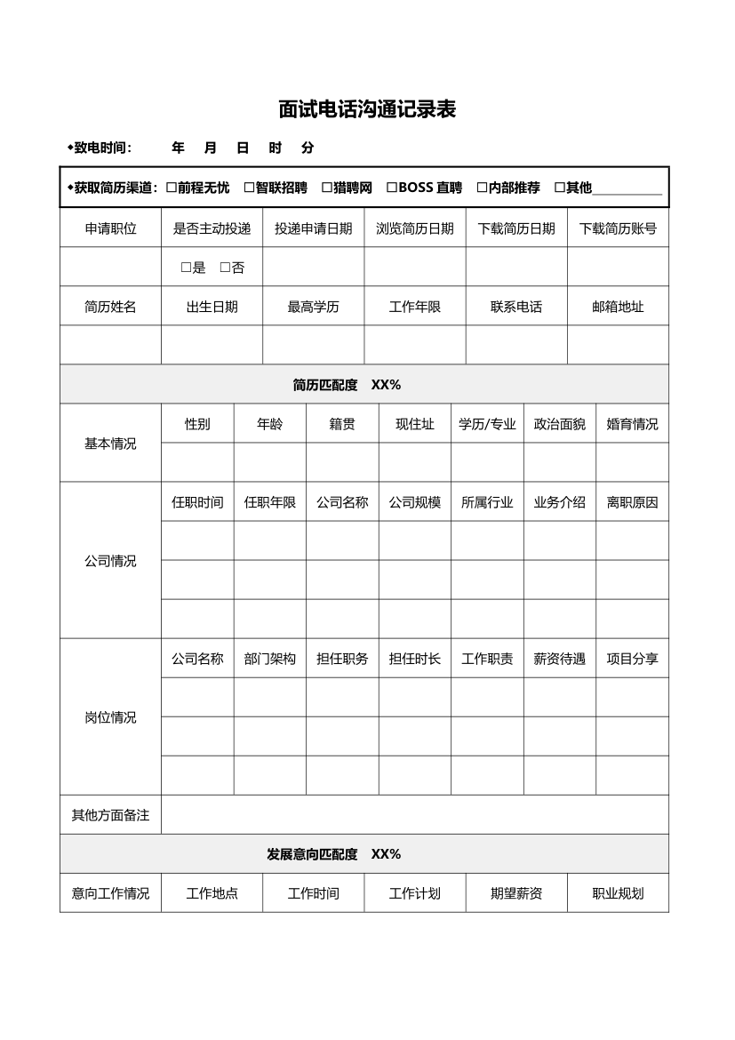 面试电话沟通记录表.docx