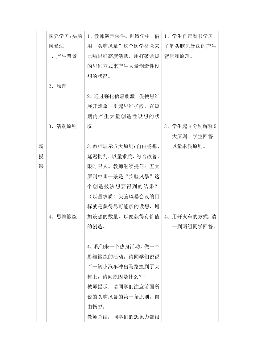 苏教版高中通用技术 必修一5.2 常用的创造技法（选学）(2) 教案.doc第3页