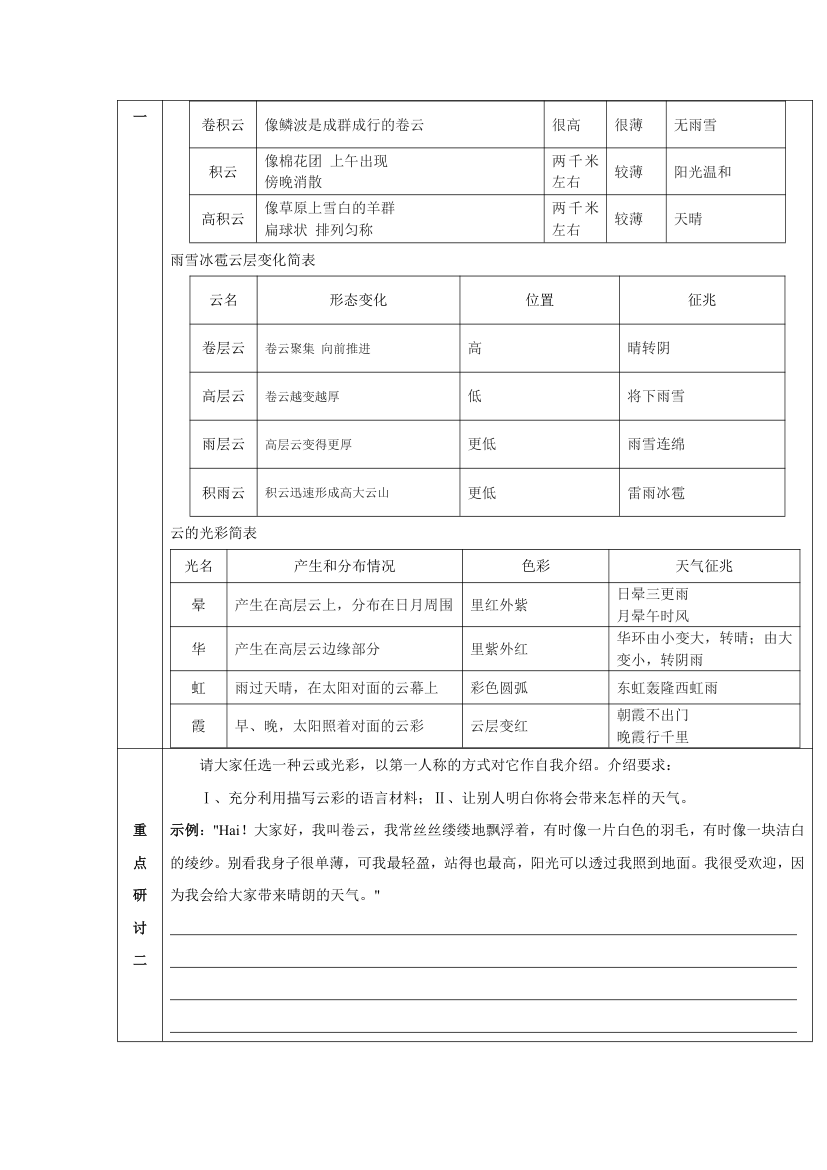 《看云识天气》学案.doc第4页