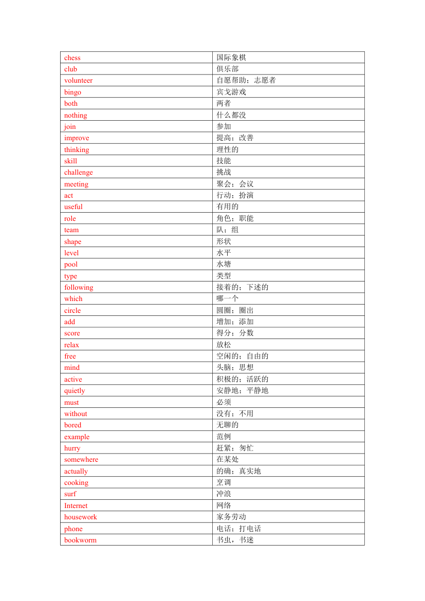 冀教版英语七年级下册 Unit 4 After-School Activities单词、词组默写清单（含答案）.doc第5页